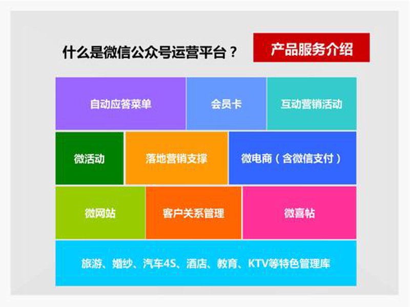 H5网站制作